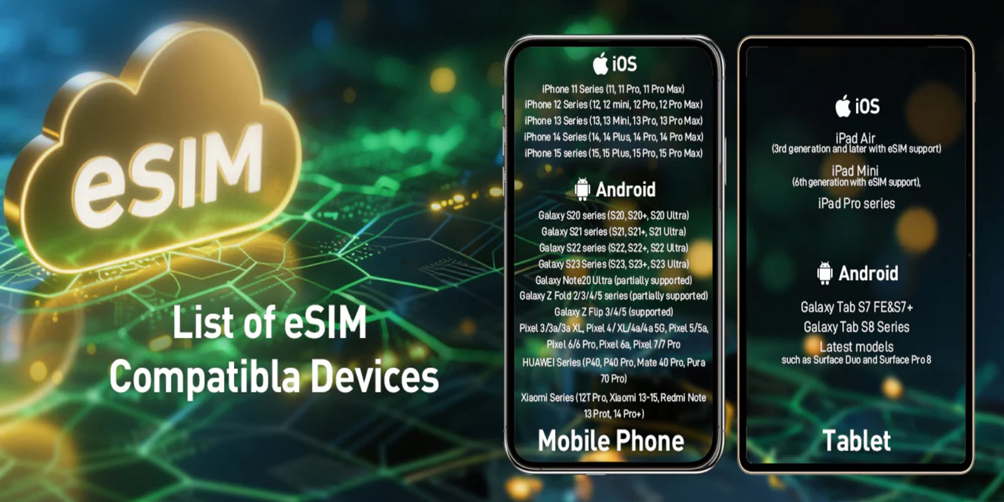 Europe eSIM (33 Countries) - 1GB/Day to Unlimited - 3-7 Days Travel Plan 2000x1000图2