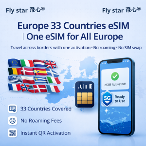 europe esim (33 countries) 1gb/day to unlimited 3 7 days travel plan