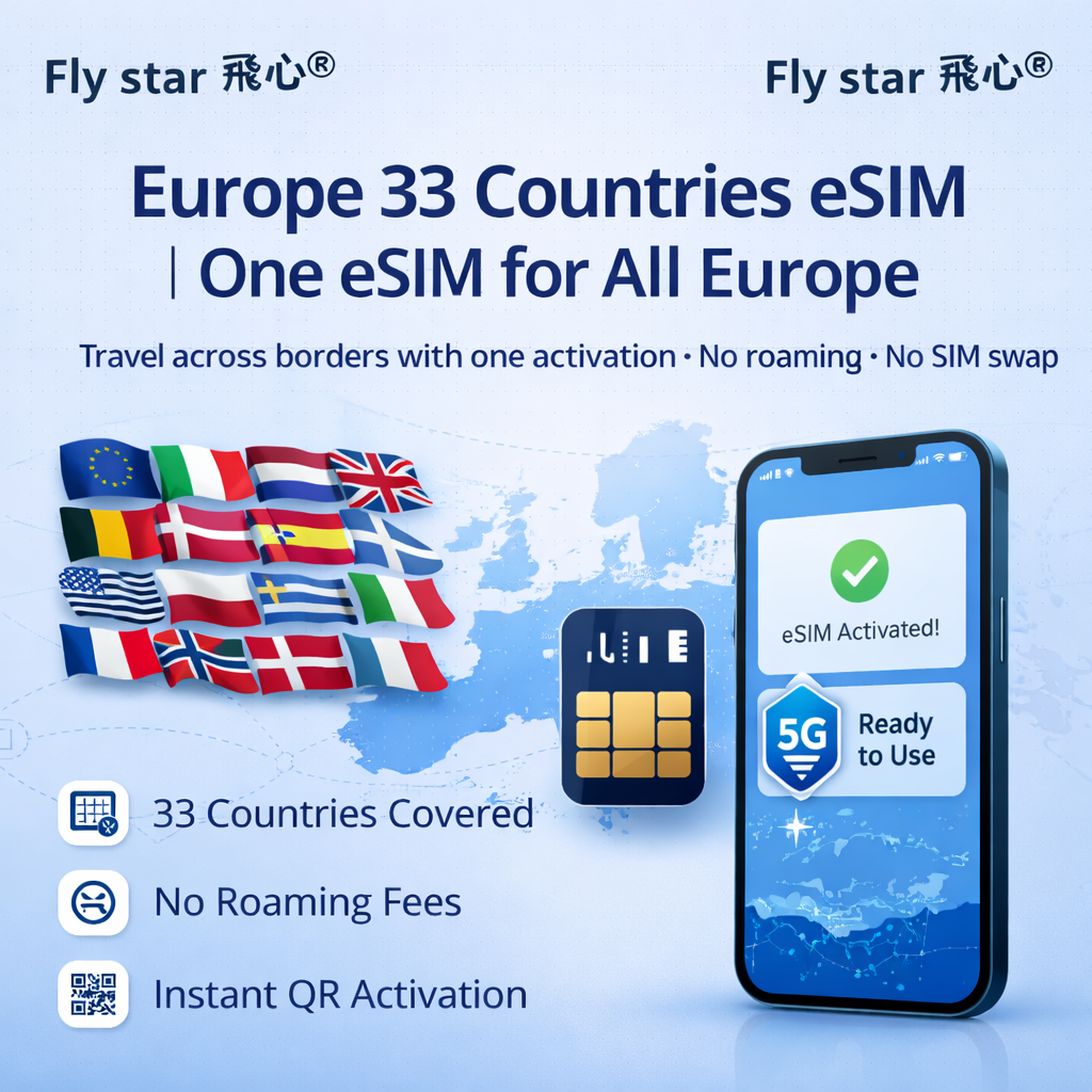 europe esim (33 countries) 1gb/day to unlimited 3 7 days travel plan europe esim (33 countries) 1gb/day to unlimited 3 7 days travel plan