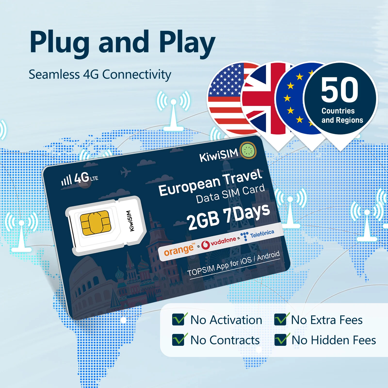 Europe eSIM (33 Countries) - 1GB/Day to Unlimited - 3-7 Days Travel Plan - 图片 4