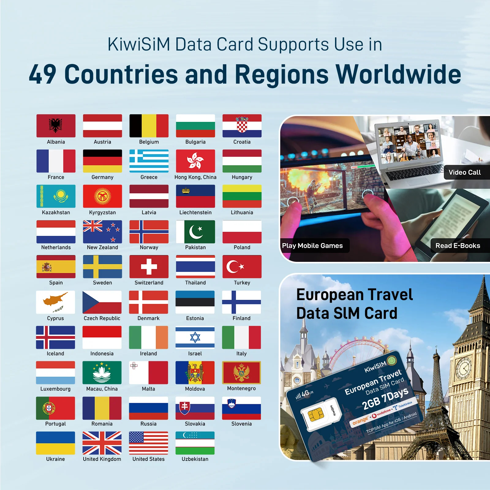 Europe eSIM (33 Countries) - 1GB/Day to Unlimited - 3-7 Days Travel Plan - 图片 3