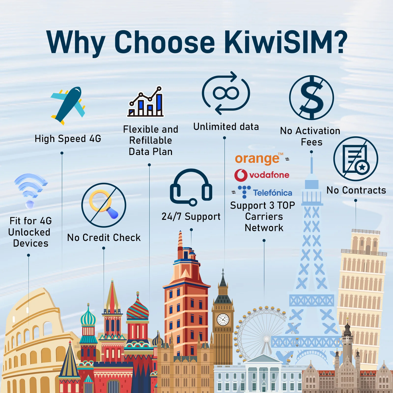 Japan eSIM Data Plan for Tourists – Instant QR Code Delivery - 图片 2