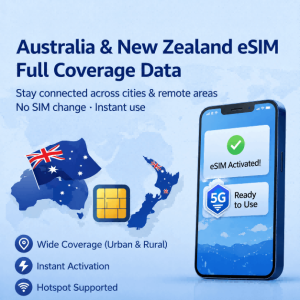Australia New Zealand eSIM Data Plan – AU NZ Travel Internet