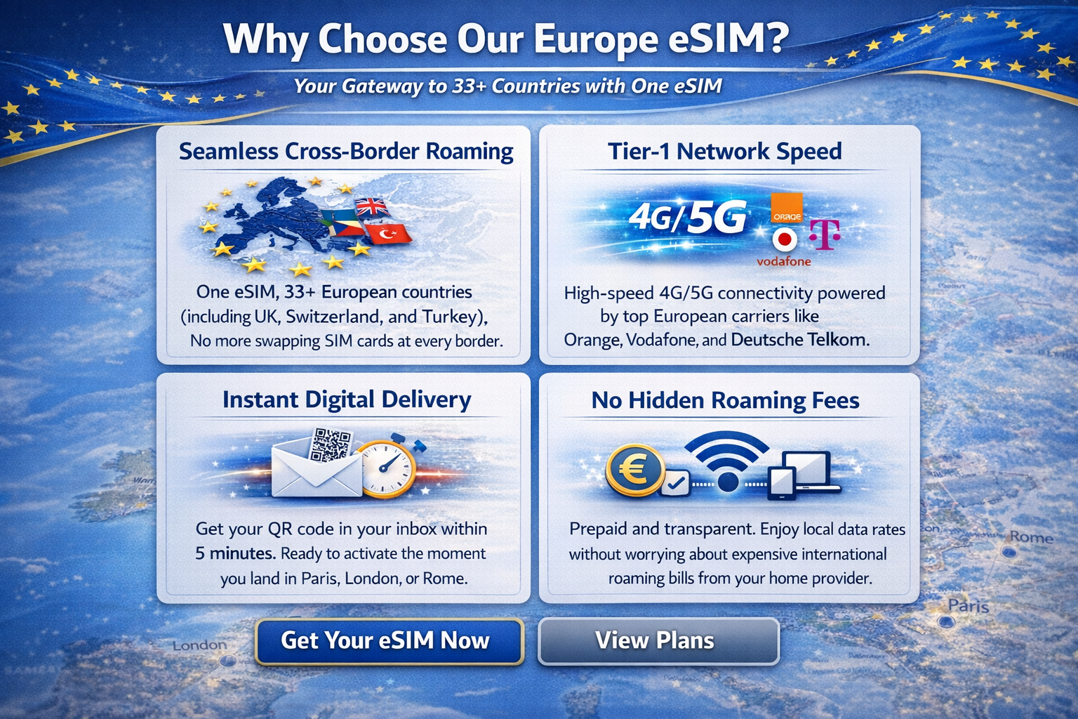 Why Choose Our USA eSIM