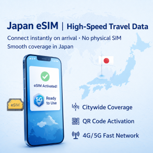 usa esim | unlimited travel data via t mobile & at&t