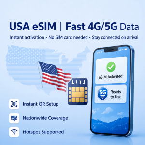 USA Unlimited Data eSIM | 5GB High-Speed Data + Unlimited Usage