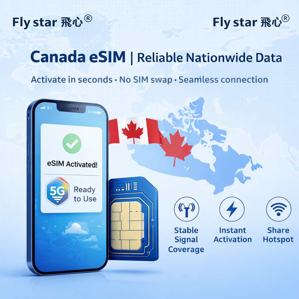usa travel esim (5g/4g) 6gb/20gb/unlimited data 7 30 days usa travel esim (5g/4g) 6gb/20gb/unlimited data 7 30 days