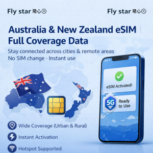 usa travel esim (5g/4g) 6gb/20gb/unlimited data 7 30 days