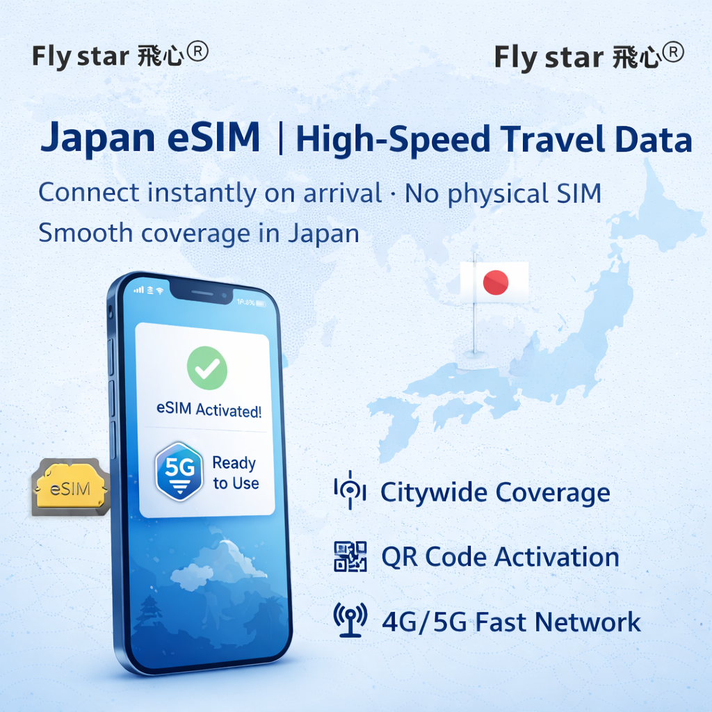 usa travel esim (5g/4g) 6gb/20gb/unlimited data 7 30 days usa travel esim (5g/4g) 6gb/20gb/unlimited data 7 30 days