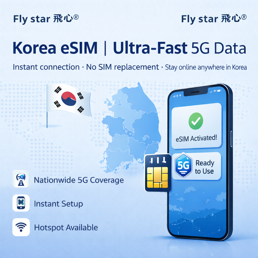 usa travel esim (5g/4g) 6gb/20gb/unlimited data 7 30 days usa travel esim (5g/4g) 6gb/20gb/unlimited data 7 30 days