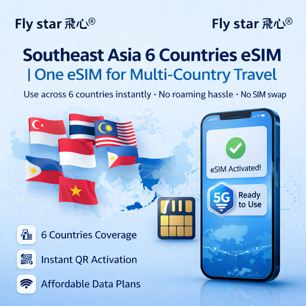usa travel esim (5g/4g) 6gb/20gb/unlimited data 7 30 days usa travel esim (5g/4g) 6gb/20gb/unlimited data 7 30 days